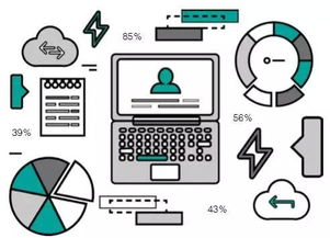 权威解读 网络信息技术、信息基础设施与核心芯片的协同发展
